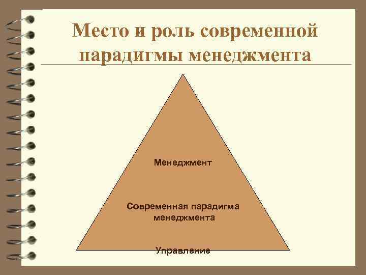 Место и роль современной парадигмы менеджмента Менеджмент Современная парадигма менеджмента Управление 