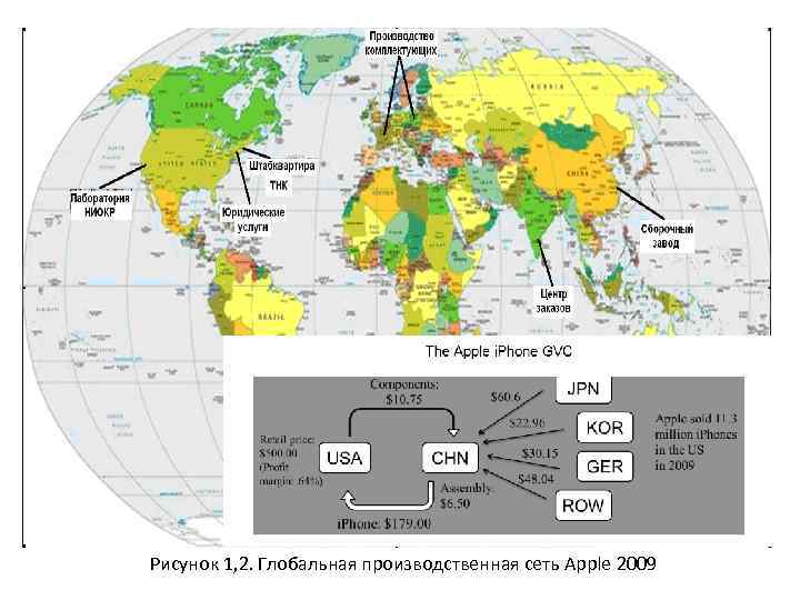 Рисунок 1, 2. Глобальная производственная сеть Apple 2009 