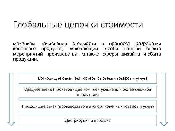 Цепочка стоимости. Глобальные Цепочки. Глобальные Цепочки создания стоимости. Глобальные Цепочки добавленной стоимости. Глобальная цепочка создания стоимости пример.