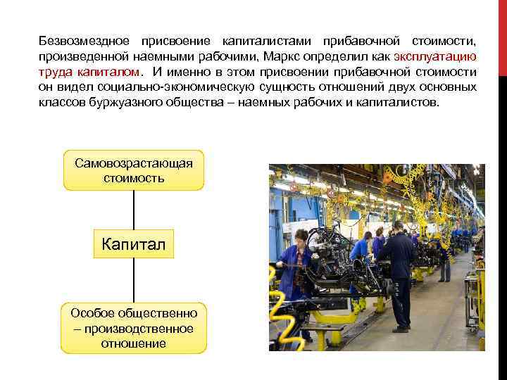 Безвозмездное присвоение капиталистами прибавочной стоимости, произведенной наемными рабочими, Маркс определил как эксплуатацию труда капиталом.