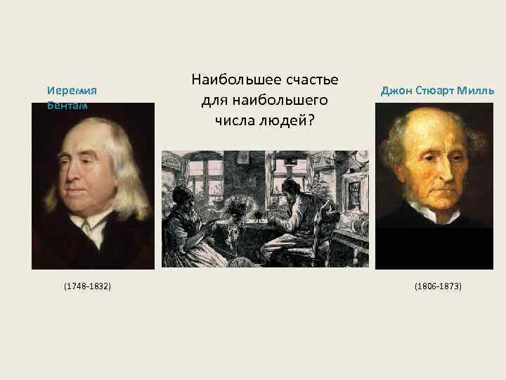 Иеремия Бентам (1748 -1832) Наибольшее счастье для наибольшего числа людей? Джон Стюарт Милль (1806