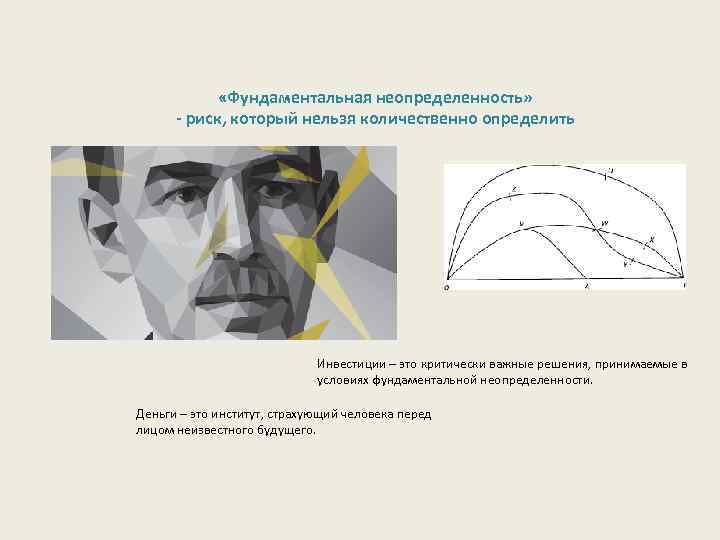  «Фундаментальная неопределенность» - риск, который нельзя количественно определить Инвестиции – это критически важные
