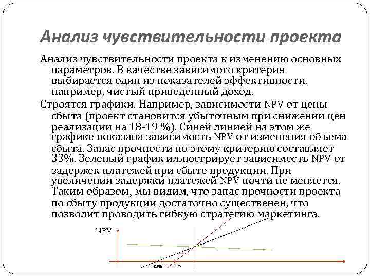 Анализ чувствительности. Метод анализа чувствительности проекта. Цель анализа чувствительности проекта. График анализа чувствительности npv. Оценка чувствительности инвестиционного проекта.