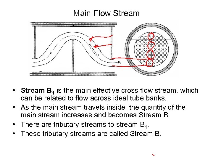 Main Flow Stream • Stream B 1 is the main effective cross flow stream,