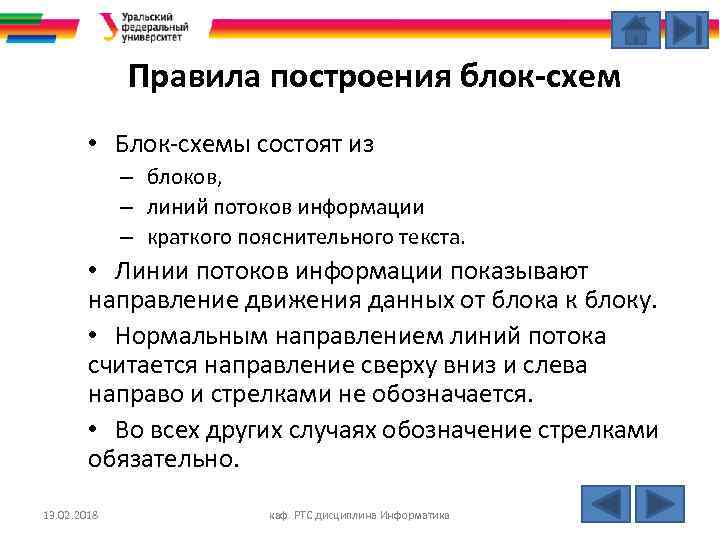 Правила построения блок-схем • Блок-схемы состоят из – блоков, – линий потоков информации –
