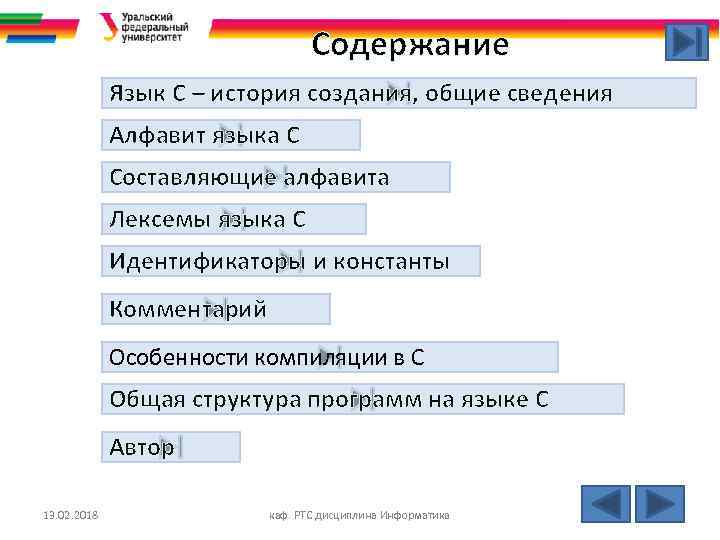 Содержание Язык С – история создания, общие сведения Алфавит языка С Составляющие алфавита Лексемы
