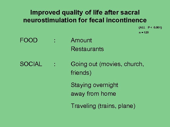 Improved quality of life after sacral neurostimulation for fecal incontinence (ALL P < 0.