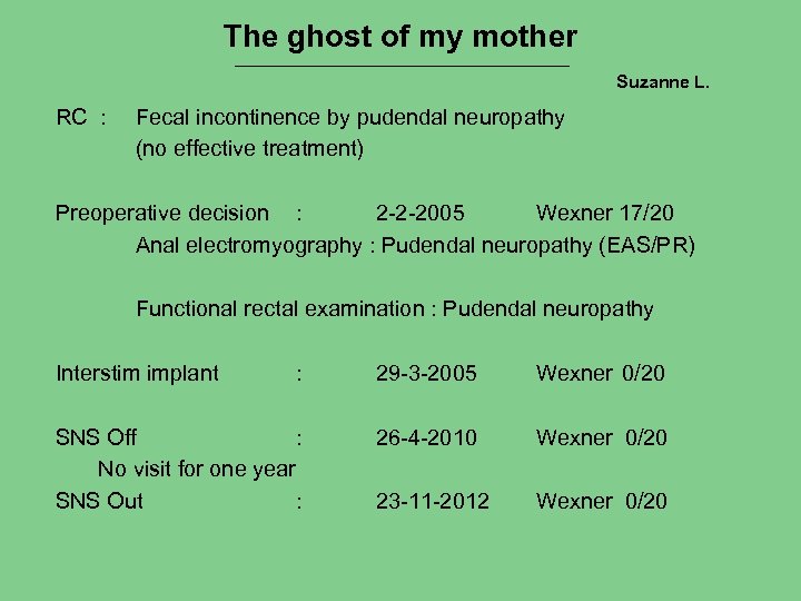 The ghost of my mother ___________________________ Suzanne L. RC : Fecal incontinence by pudendal