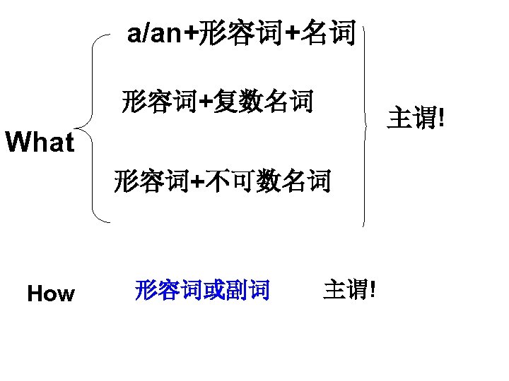 a/an+形容词+名词 形容词+复数名词 主谓! What 形容词+不可数名词 How 形容词或副词 主谓! 