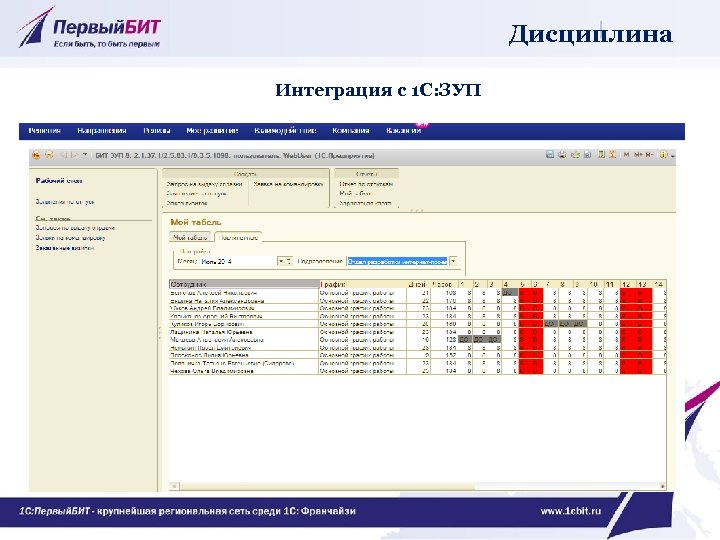 Дисциплина Интеграция с 1 С: ЗУП 