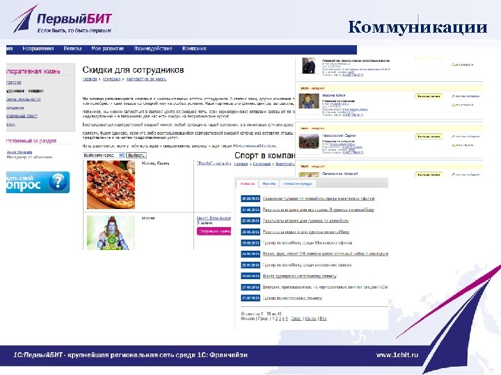 Коммуникации 