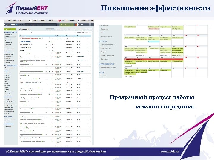 Повышение эффективности Прозрачный процесс работы каждого сотрудника. 