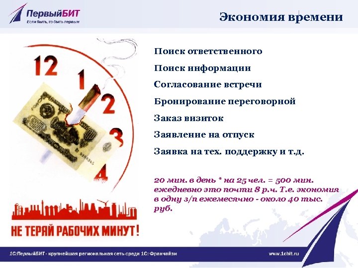 Экономия времени Поиск ответственного Поиск информации Согласование встречи Бронирование переговорной Заказ визиток Заявление на