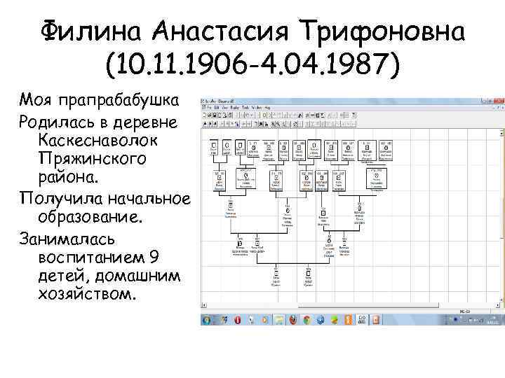 Филина Анастасия Трифоновна (10. 11. 1906 -4. 04. 1987) Моя прапрабабушка Родилась в деревне