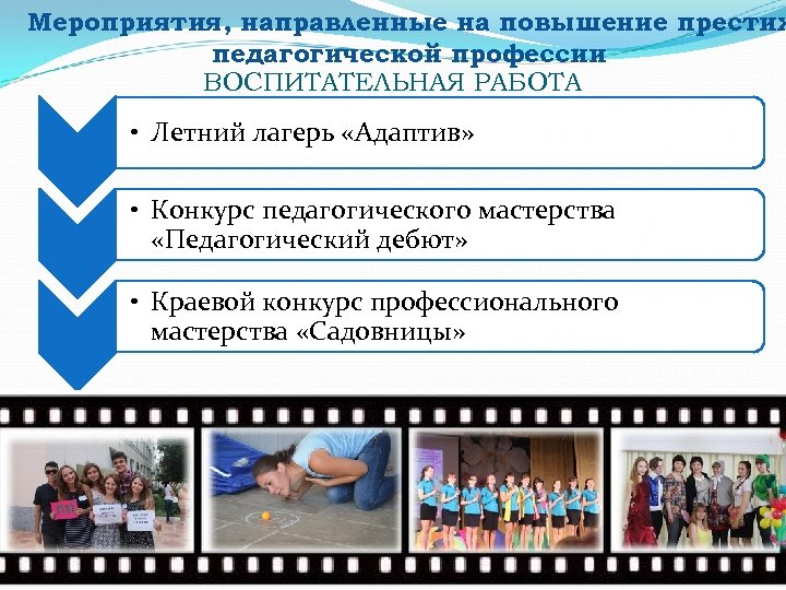 Мероприятия, направленные на повышение престиж педагогической профессии ВОСПИТАТЕЛЬНАЯ РАБОТА • Летний лагерь «Адаптив» •