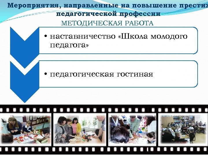 Мероприятия, направленные на повышение престиж педагогической профессии МЕТОДИЧЕСКАЯ РАБОТА • наставничество «Школа молодого педагога»