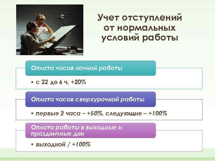 Учет условий. Оплата труда при отклонении от нормальных условий труда. Отклонения от нормальных условий работы.