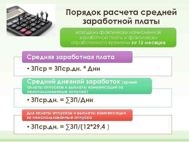 Порядок расчета средней заработной платы исходя из фактически начисленной заработной платы и фактически отработанного