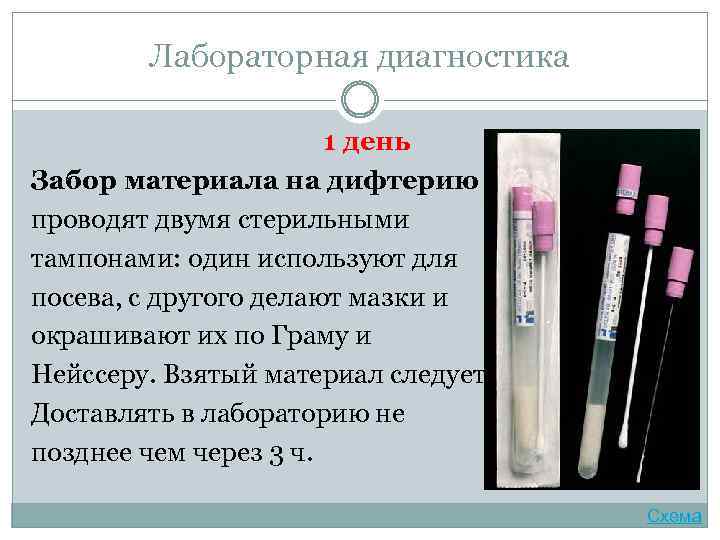 Лабораторная диагностика 1 день Забор материала на дифтерию проводят двумя стерильными тампонами: один используют