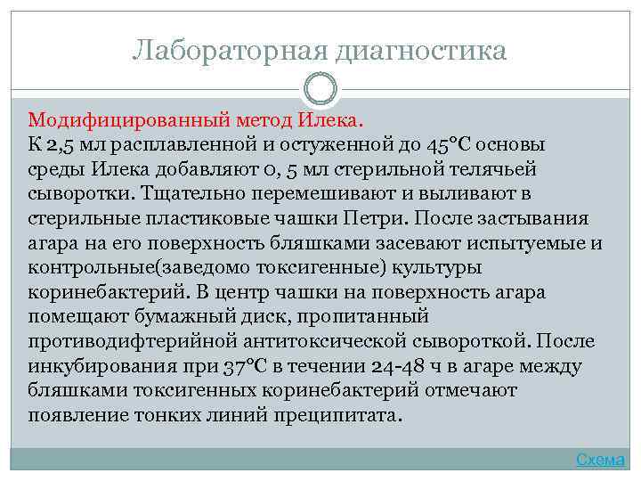 Лабораторная диагностика Модифицированный метод Илека. К 2, 5 мл расплавленной и остуженной до 45°С