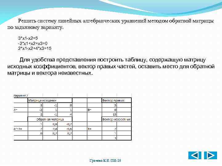 Решить систему линейных алгебраических уравнений методом обратной матрицы по заданному варианту. 3*x 1 -x
