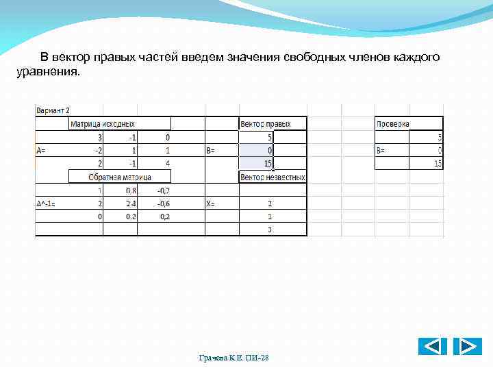 В вектор правых частей введем значения свободных членов каждого уравнения. Грачева К. Е. ПИ-28