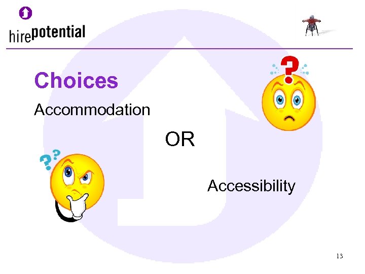 Choices Accommodation OR Accessibility 13 