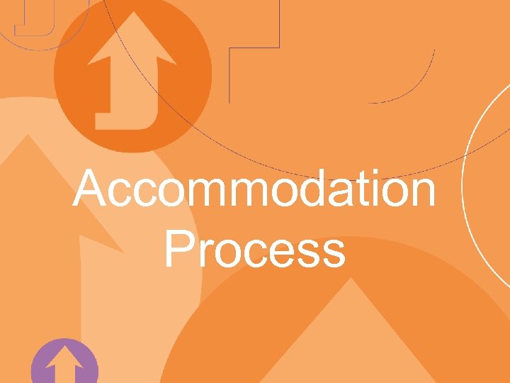 Accommodation Process 18 