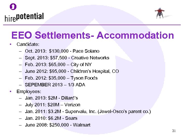 EEO Settlements- Accommodation • • Candidate: – Oct. 2013: $130, 000 - Pace Solano