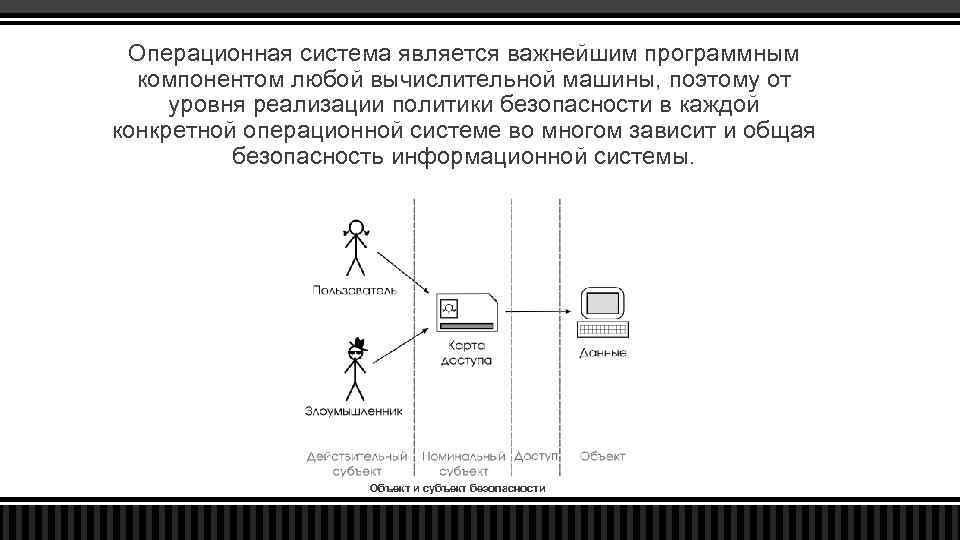 Операционная система является важнейшим программным компонентом любой вычислительной машины, поэтому от уровня реализации политики
