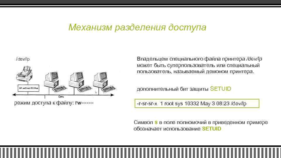 Механизм разделения доступа /dev/lp Владельцем специального файла принтера /dev/lp может быть суперпользователь или специальный