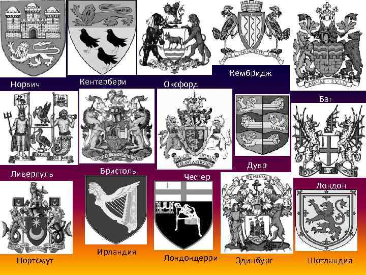 Норвич Кентербери Кембридж Оксфорд Бат Ливерпуль Портсмут Бристоль Ирландия Дувр Честер Лондондерри Лондон Эдинбург