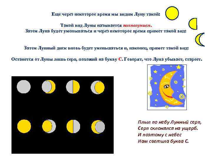 Еще через некоторое время мы видим Луну такой: Такой вид Луны называется полнолунием. Затем