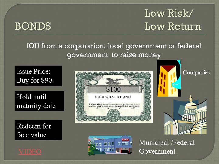 Low Risk/ Low Return BONDS IOU from a corporation, local government or federal government