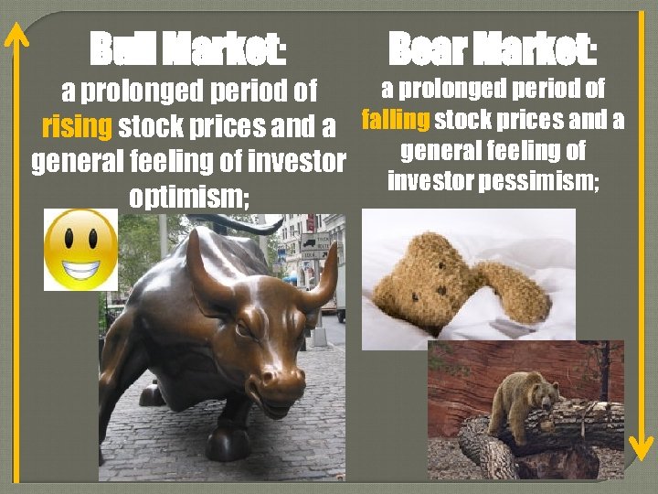 Bull Market: Bear Market: a prolonged period of rising stock prices and a falling