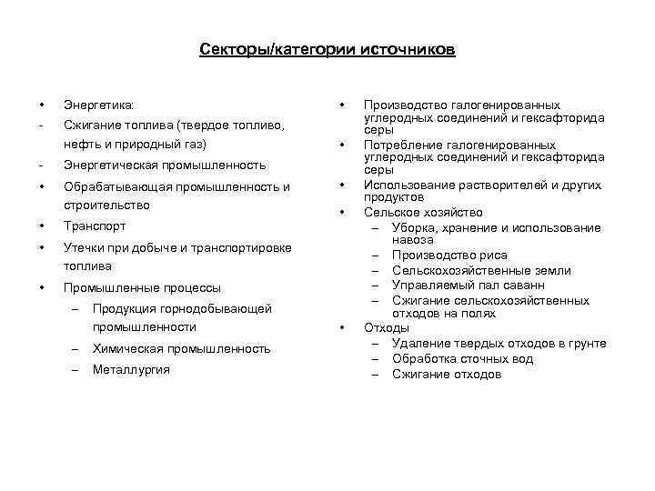 Секторы/категории источников • Энергетика: • - Сжигание топлива (твердое топливо, нефть и природный газ)