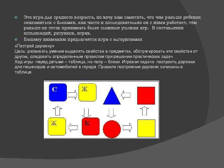  Это игра для среднего возраста, но хочу вам заметить, что чем раньше ребенок