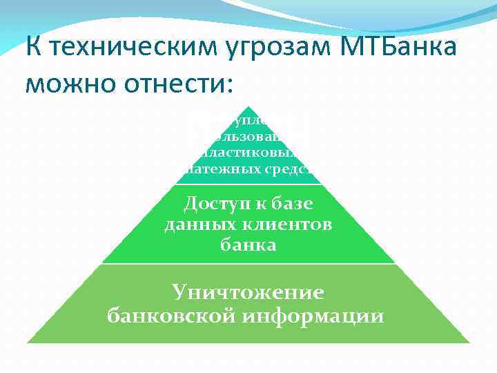 К техническим угрозам МТБанка можно отнести: Преступления с использованием пластиковых платежных средств Доступ к
