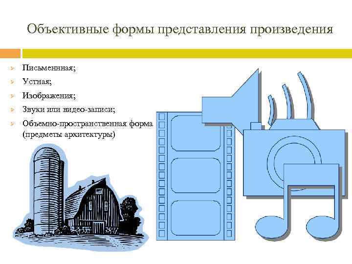 Объективные формы представления произведения Ø Письменнная; Ø Устная; Ø Изображения; Ø Звуки или видео-записи;