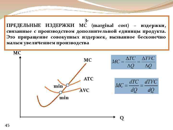 Предельные издержки mr