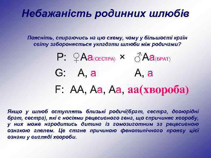 Небажаність родинних шлюбів Поясніть, спираючись на цю схему, чому у більшості країн світу забороняється