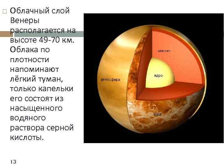 На диаграмме показан состав атмосферы планеты венера