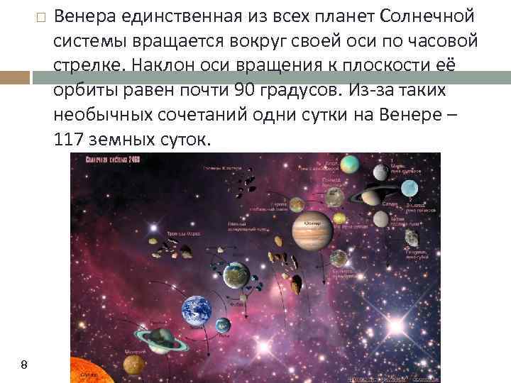 Ось планеты. Оси планет солнечной системы. Оси вращения планет солнечной системы. Вращение планет солнечной системы вокруг своей оси. Наклон планет солнечной системы.