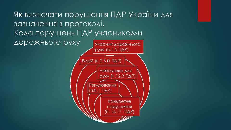 Як визначати порушення ПДР України для зазначення в протоколі. Кола порушень ПДР учасниками дорожнього