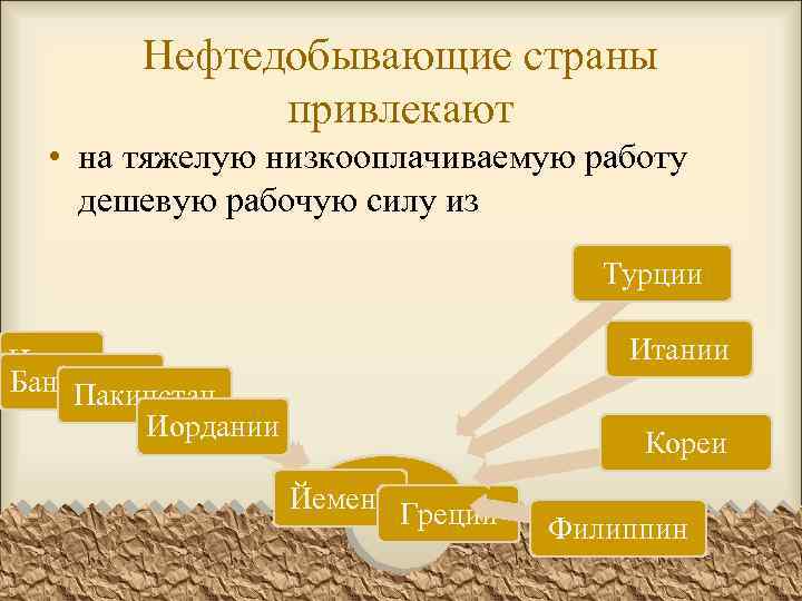 Нефтедобывающие страны привлекают • на тяжелую низкооплачиваемую работу дешевую рабочую силу из Турции Итании