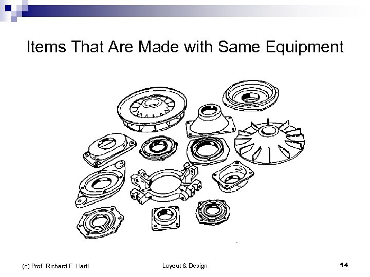 Items That Are Made with Same Equipment (c) Prof. Richard F. Hartl Layout &