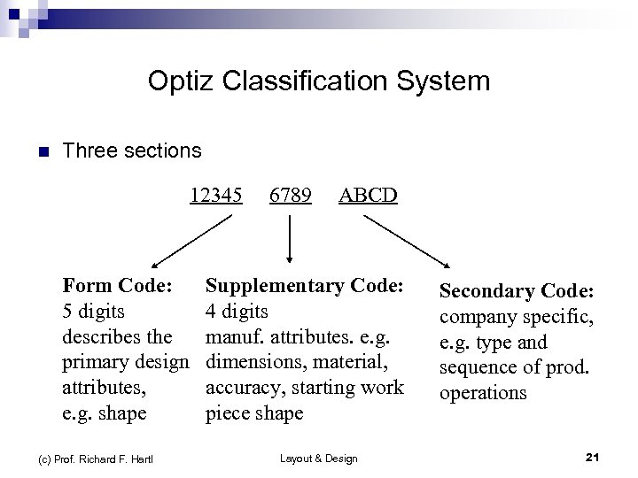 Optiz Classification System n Three sections 12345 Form Code: 5 digits describes the primary