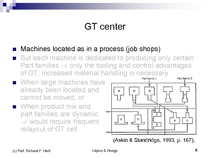 GT center n n Machines located as in a process (job shops) But each