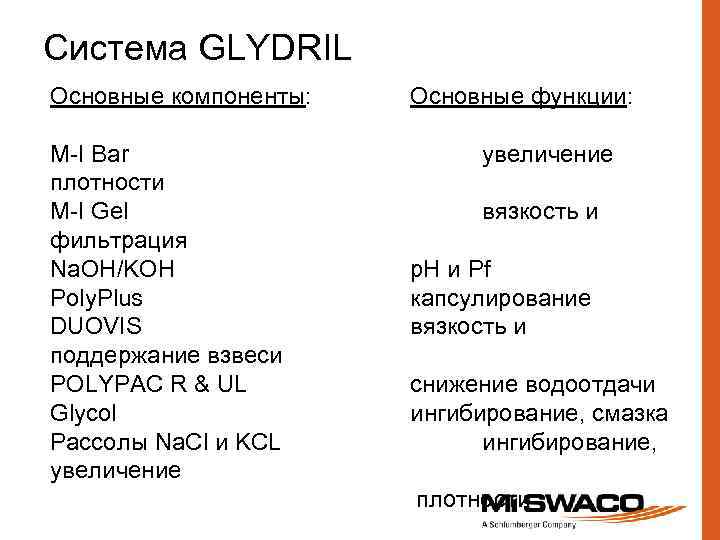 Система GLYDRIL Основные компоненты: M-I Bar плотности M-I Gel фильтрация Na. OH/KOH Poly. Plus