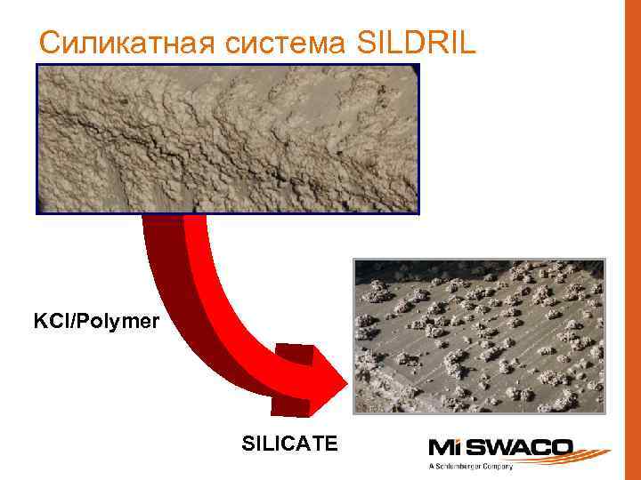 Силикатная система SILDRIL KCl/Polymer SILICATE 